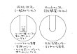 画像11: おめでたい姫川薬石製三角石笛（円柱状孔） (11)