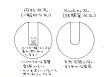 画像13: うずまき線刻白系（三色）ヒスイ石笛　（音量と音域の広い13mm孔・指孔付き・円柱状孔・ペンダント仕様・半艶仕上げ） (13)